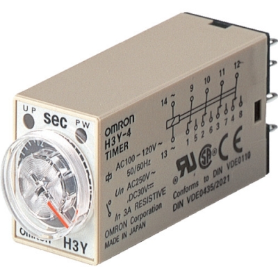 OMRON 歐姆龍 H3Y-4AC10020V-30MIN定時(shí)器